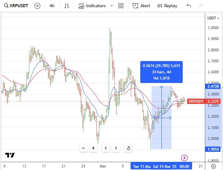 "Mar16XRP.jpg"