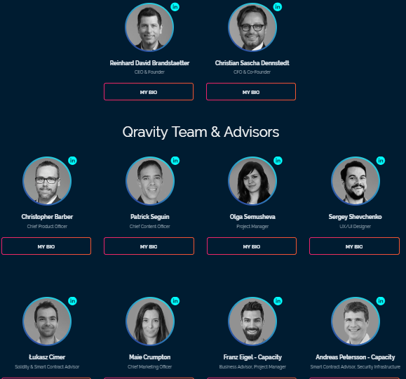 qravity team.PNG