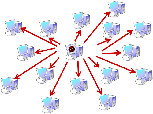attackvectorvirus.png