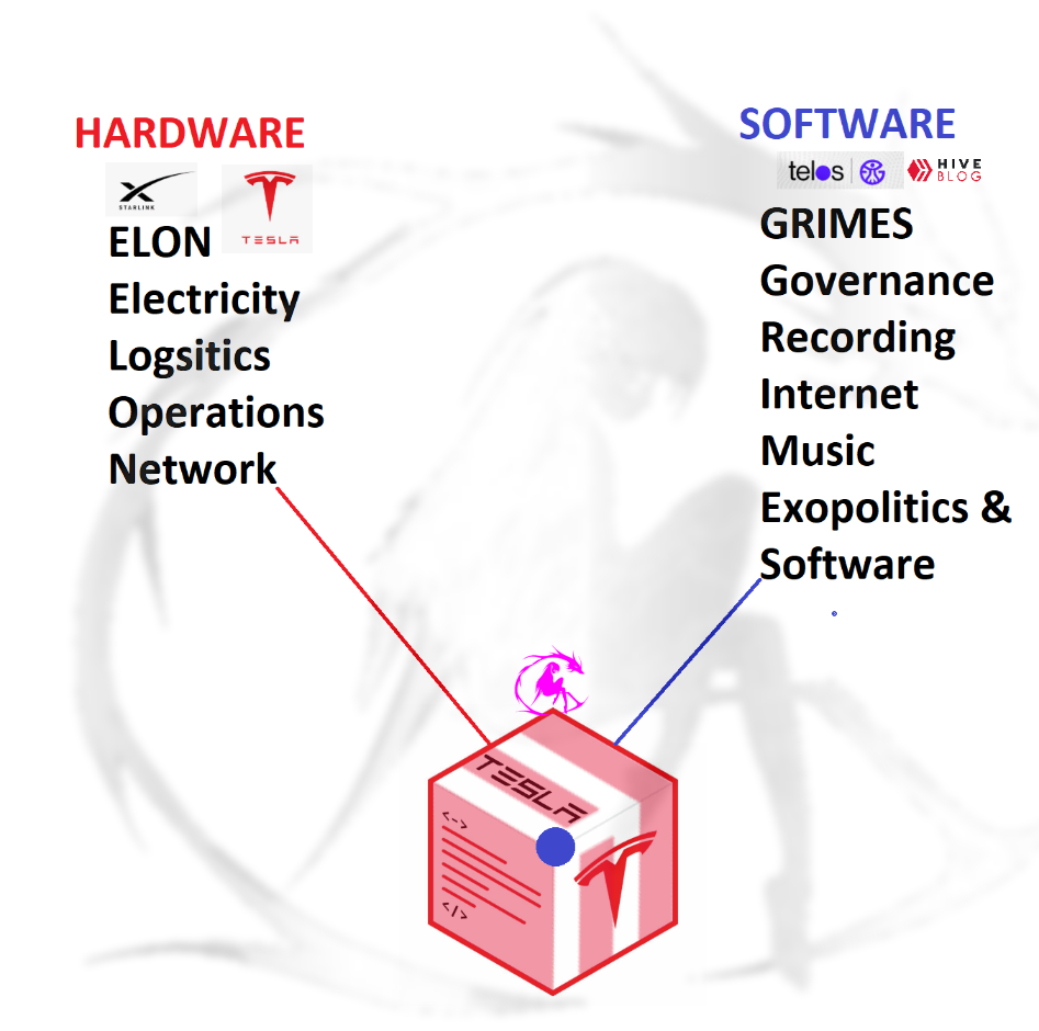 grimes-elon-acronym.png