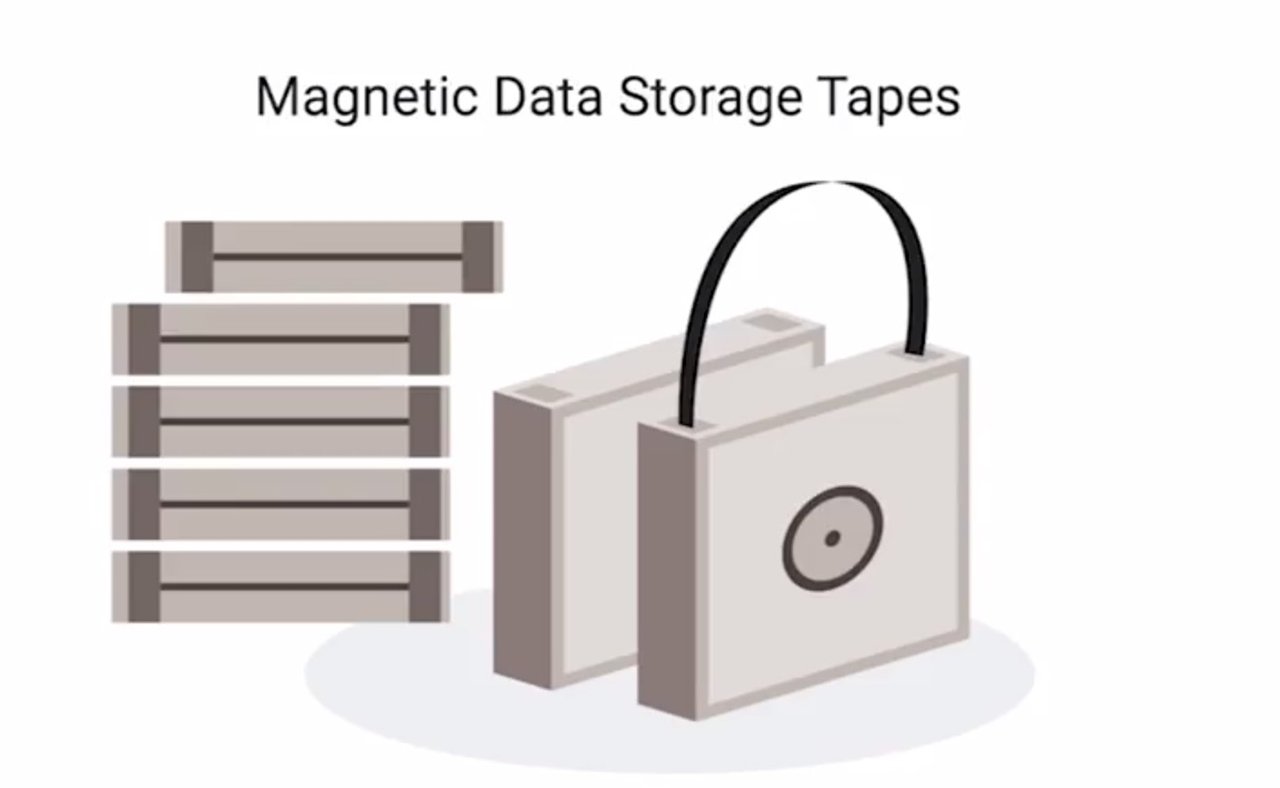 magnetic data storege.jpg