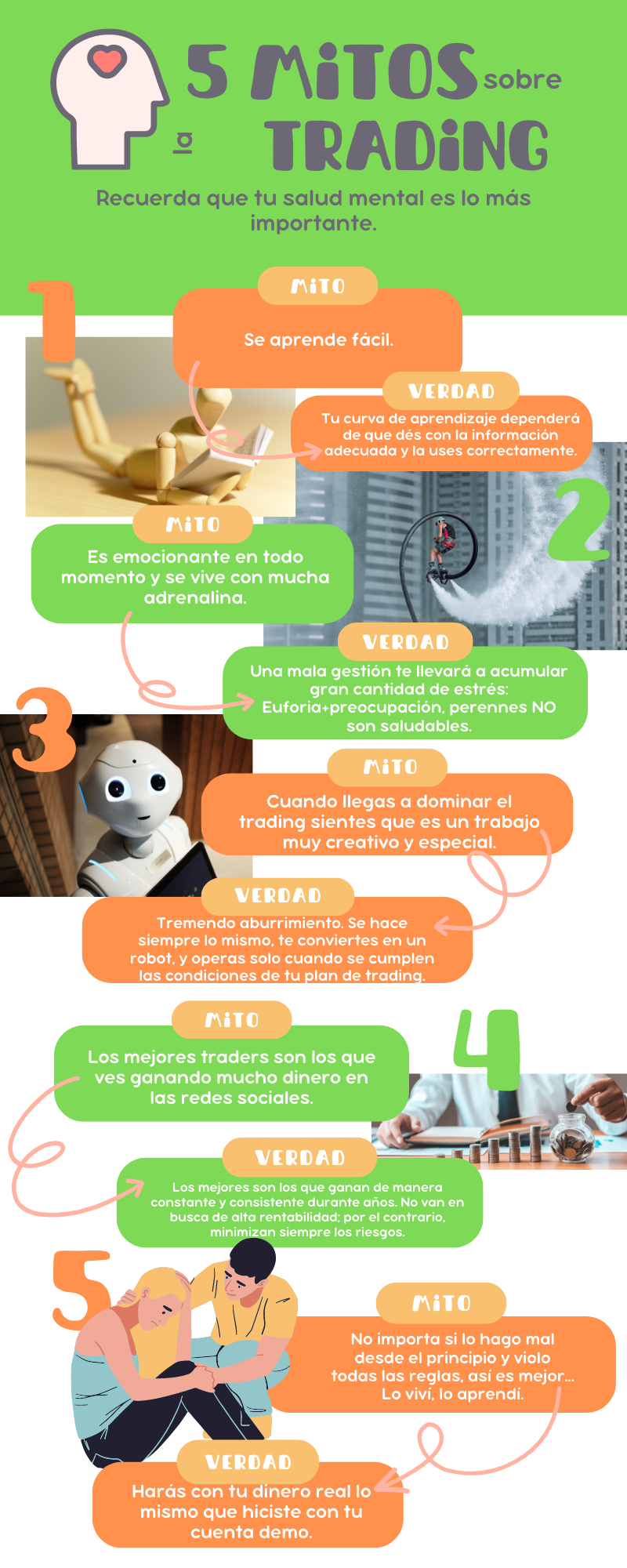 El aprendizaje del trading es emocionante.png