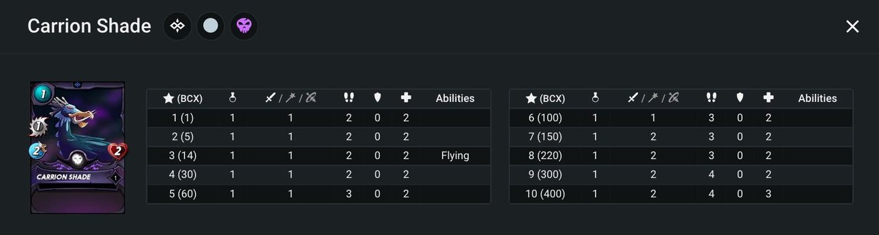 Carrion Shade Stats.jpg
