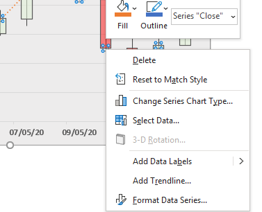 urptocurreny charts in excel