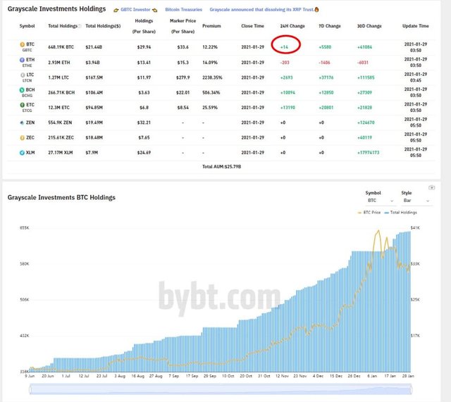 1000 inr into bitcoin