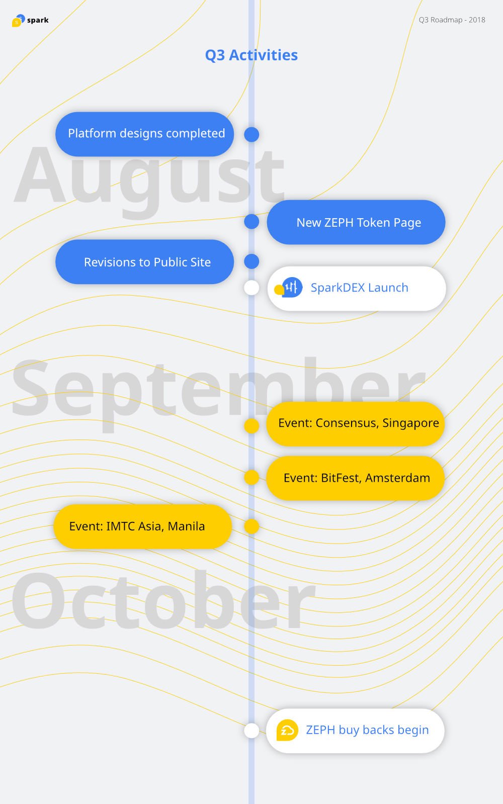 Q3 Roadmap_mini.jpg