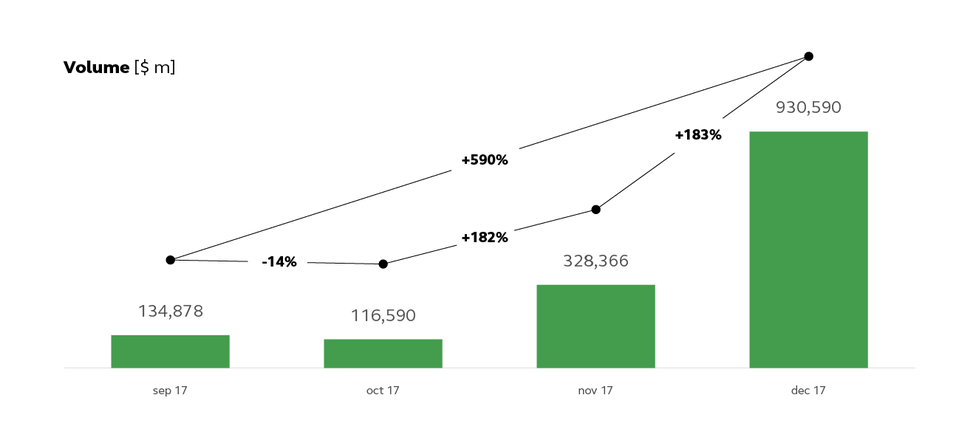 bitstamp-market2@2x.png