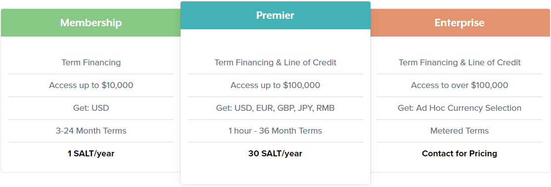 SALT Membership Tiers