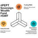 pept-swf